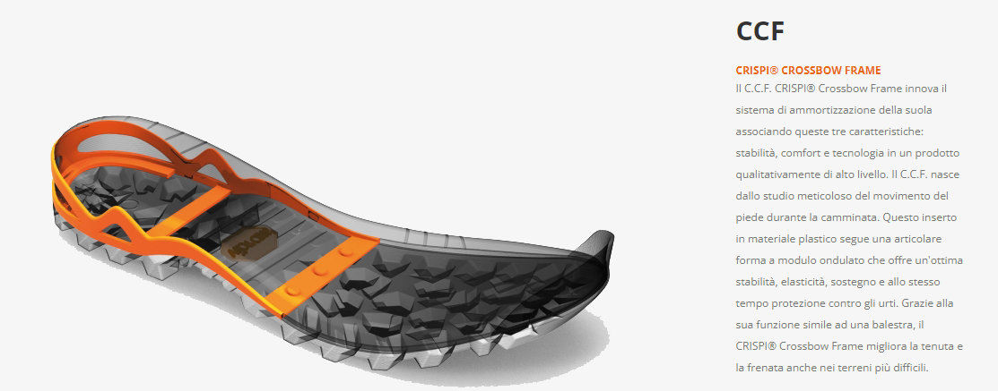 Scarpe Crispi Highland HP Olive