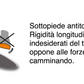 Scarpe Cofra Sonneck Taupe